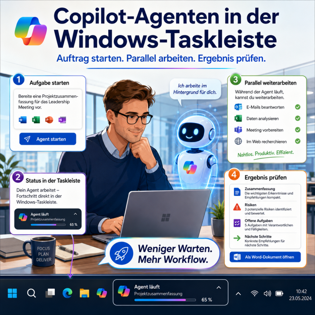Copilot-Agenten in der Windows-Taskleiste: © Andrea Kutschan, 2026. KI-generierte Illustration, erstellt mit ChatGPT / DALL·E auf Basis eines eigenen Konzepts.